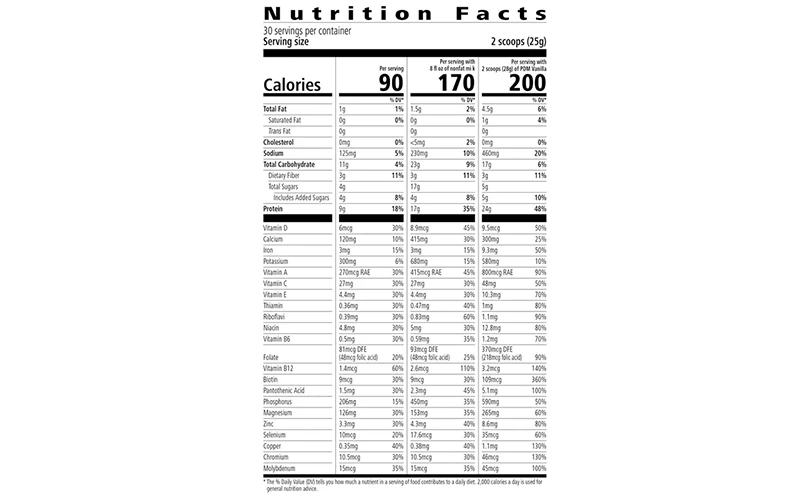 Herbalife Formula 1 Healthy Meal Nutritional Shake Nutrition  Key Ingredients