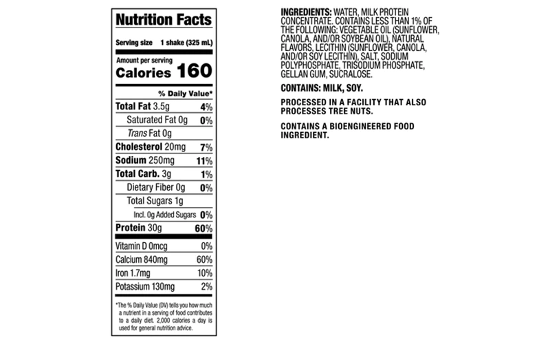 Nutrition facts of quest nutrition protein shake