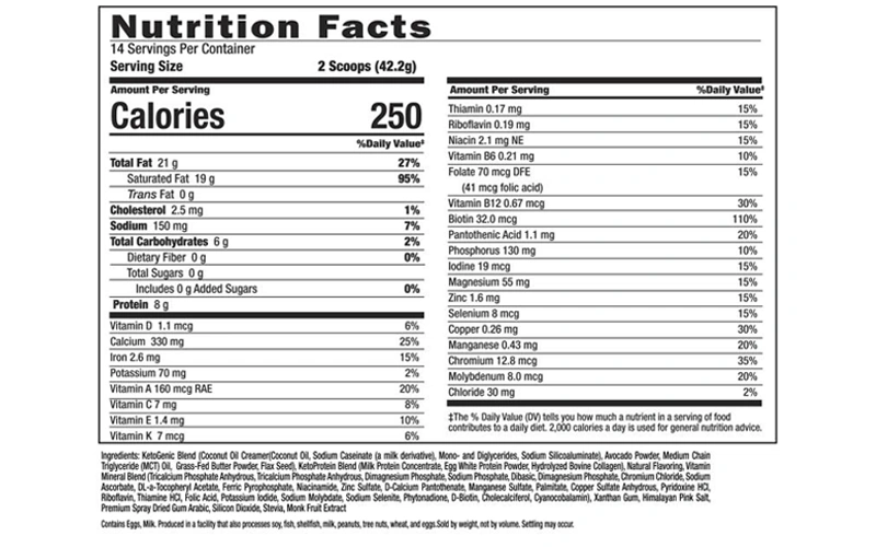 nutrition facts of keto science ketogenic meal shake