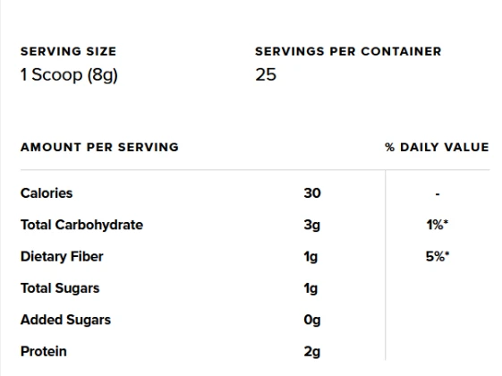 serving-sizes